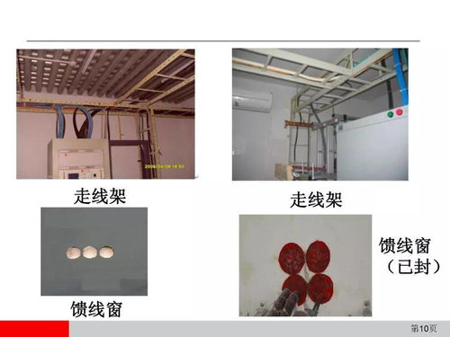通信设备安装工程施工工艺图解已送达 通信人