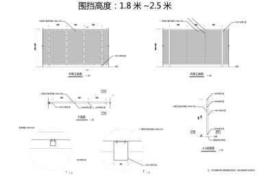 施工安全与环境防护 防护网、防尘网及围挡网的综合应用